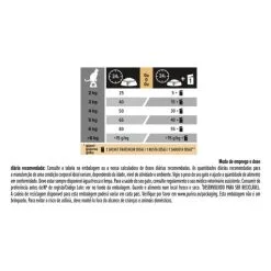 Pro Plan Longevis Sterilizzato Senior 7+ Turchia -Nourriture pour chien Boutique 07613034989703 L9 PT 44201400 63f4da7446357 g