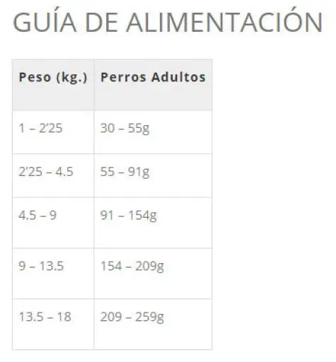 Taste Of The Wild Appalachian Valley Cervo E Ceci Per Cani Di Piccola Taglia 6 Taste Of The Wild Appalachian Valley Cervo E Ceci Per Cani Di Piccola Taglia – Image 4