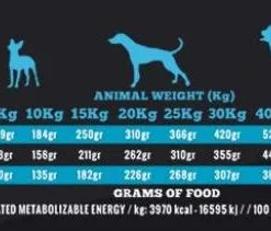 Alpha Spirit Wild Fish Cibo Secco Naturale The Only One 10 Alpha Spirit Wild Fish Cibo Secco Naturale The Only One -Nourriture pour chien Boutique 113833 alpha2 3 g