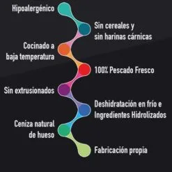 Alpha Spirit Wild Fish Cibo Secco Naturale The Only One 9 Alpha Spirit Wild Fish Cibo Secco Naturale The Only One -Nourriture pour chien Boutique 113833 alpha 1 g