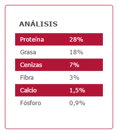Arion Cibo Secco Per Cani Original Adult Small Salmone E Riso 4 Arion Cibo Secco Per Cani Original Adult Small Salmone E Riso – Image 2