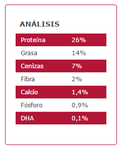 Arion Cibo Secco Per Cani Original Puppe Large Salmone E Riso 4 Arion Cibo Secco Per Cani Original Puppe Large Salmone E Riso – Image 2