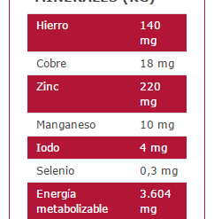 Arion Cibo Secco Per Cani Original Puppe Large Salmone E Riso 10 Arion Cibo Secco Per Cani Original Puppe Large Salmone E Riso -Nourriture pour chien Boutique 113867 5414970055130 4 g