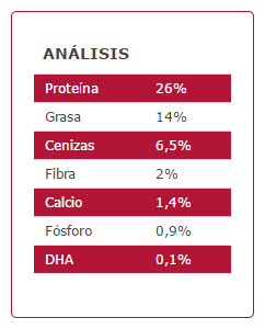 Arion Cibo Secco Per Cani Original Puppe Large Pollo E Riso 4 Arion Cibo Secco Per Cani Original Puppe Large Pollo E Riso – Image 2