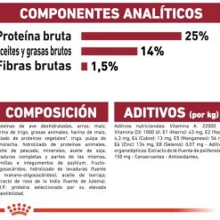Royal Canin Cibo Secco Per Cani Medium Adult +7 17 Royal Canin Cibo Secco Per Cani Medium Adult +7 -Nourriture pour chien Boutique 11794 8 7 g