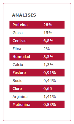 Arion Cibo Secco Premium Senior 4 Arion Cibo Secco Premium Senior – Image 2