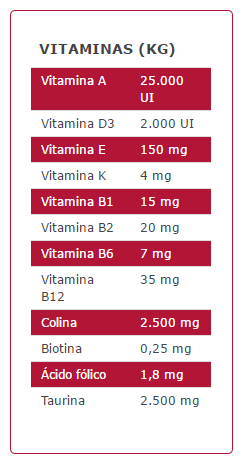 Arion Cibo Secco Premium Senior 5 Arion Cibo Secco Premium Senior – Image 3