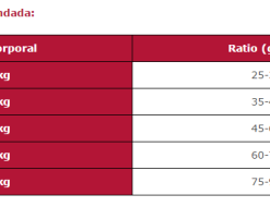 Arion Cibo Secco Premium Senior 11 Arion Cibo Secco Premium Senior -Nourriture pour chien Boutique 11810 4 5 g