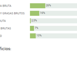 Natura Diet Cibo Secco Odontic - Fresh Breat 5 Natura Diet Cibo Secco Odontic - Fresh Breat -Nourriture pour chien Boutique 120386 8437013127547 1 3 g