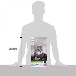 Pro Plan Longevis Sterilizzato Senior 7+ Turchia -Nourriture pour chien Boutique 2 g 62b43b3cc8bd0 g