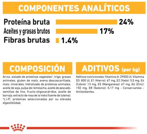 Royal Canin Medium Dermacomfort Medium Adult Dog Food Sensitive Skin 10 Royal Canin Medium Dermacomfort Medium Adult Dog Food Sensitive Skin – Image 8