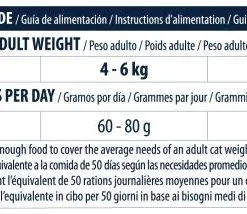 Advance Cat Adult Sensitive Salmone E Riso -Nourriture pour chien Boutique 3358 6 6 g