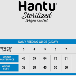 Hantu Adult Sterilised Salmon -Nourriture pour chien Boutique 427902 2 g