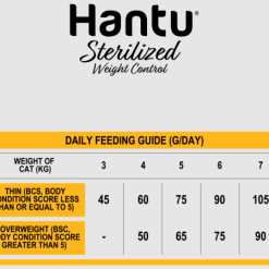Hantu Adult Sterilised Chicken -Nourriture pour chien Boutique 427906 2 g