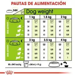 Royal Canin Cibo Secco Per Cani X-Small Ageing +12 Cibo Secco Per Cani 15 Royal Canin Cibo Secco Per Cani X-Small Ageing +12 Cibo Secco Per Cani -Nourriture pour chien Boutique 4396 6 5 g