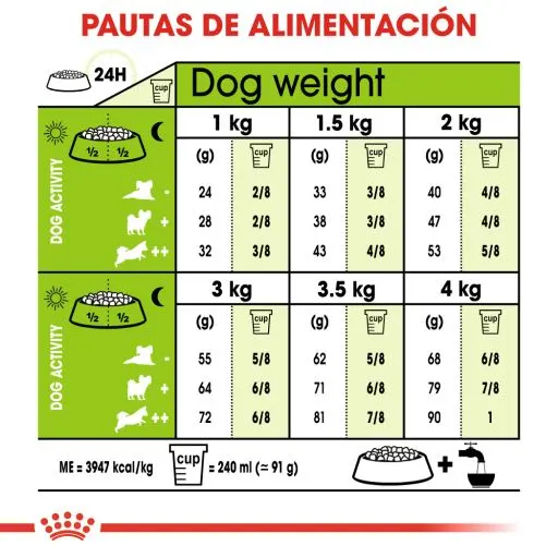 Royal Canin Cibo Secco Per Cani X-Small Ageing +12 Cibo Secco Per Cani 8 Royal Canin Cibo Secco Per Cani X-Small Ageing +12 Cibo Secco Per Cani – Image 6