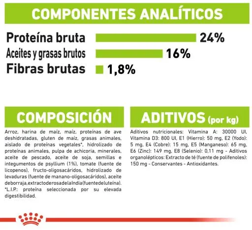 Royal Canin Cibo Secco Per Cani X-Small Ageing +12 Cibo Secco Per Cani 10 Royal Canin Cibo Secco Per Cani X-Small Ageing +12 Cibo Secco Per Cani – Image 8