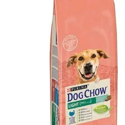 Dog Chow Cibo Secco Per Cani Light Di Tacchino -Nourriture pour chien Boutique 63002 07613034487773 12362023 3d image p1 1 g