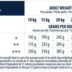 Advance Cibo Secco Medium Senior Di Pollo E Riso -Nourriture pour chien Boutique 66 6 6 g