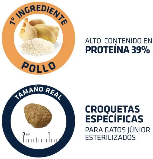 Advance Cibo Secco Eoung Sterilized 6 Advance Cibo Secco Eoung Sterilized – Image 4