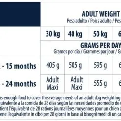 Advance Cibo Secco Maxi Junior Pollo E Riso -Nourriture pour chien Boutique 70 6 6 g