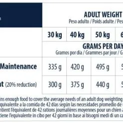 Advance Cibo Secco Maxi Light Pollo E Riso -Nourriture pour chien Boutique 71 6 6 g