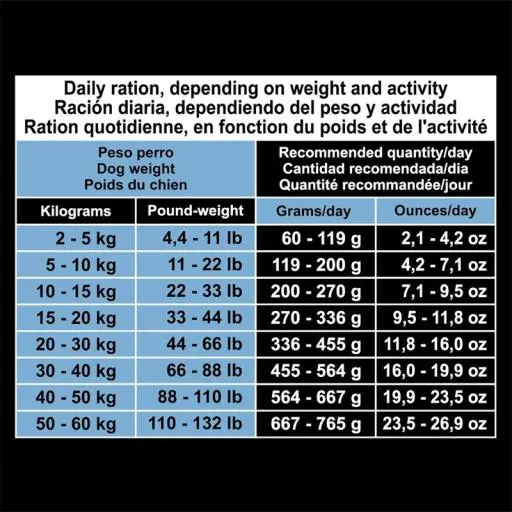 Arquivet Cibo Per Cani Senior&Light Pollo E Riso 5 Arquivet Cibo Per Cani Senior&Light Pollo E Riso – Image 3