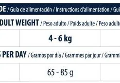 Advance Pienso Gastroenteric Sensitive Para Gato -Nourriture pour chien Boutique 85801 7 7 g