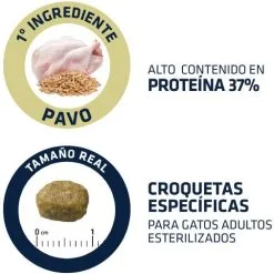 Advance Cibo Secco Sterilized Hairball Tacchino E Cebada -Nourriture pour chien Boutique 85802 4 4 g