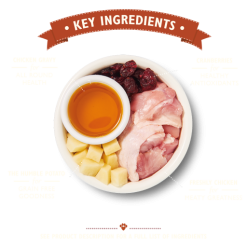 Lily's Kitchen Pollo Casseruola Cibo Secco -Nourriture pour chien Boutique BCDDC 2 62d18623c08f5 g