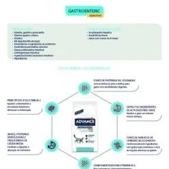 Advance Pienso Gastroenteric Sensitive Para Gato -Nourriture pour chien Boutique CP000366 1 6373be86981e7 g