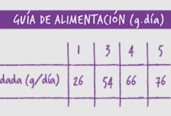 Evoque Cibo Secco Sterilised Adult Pesce Bianco Tuna E Riso -Nourriture pour chien Boutique Captura de pantalla 2023 04 26 111008 6448ea83b0d52 g