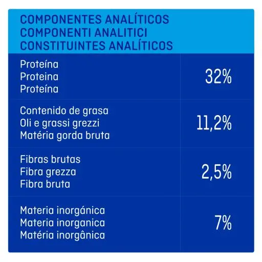 Brekkies Excel Delicious Cibo Per Gatti Con Salmone E Tonno, Verdure E Cereali 8 Brekkies Excel Delicious Cibo Per Gatti Con Salmone E Tonno, Verdure E Cereali – Image 6