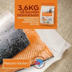 Nature's Variety Cibo Secco High Meat Medium/Maxi Salmone DelisGattoo Con Tonno 18 Nature's Variety Cibo Secco High Meat Medium/Maxi Salmone DelisGattoo Con Tonno -Nourriture pour chien Boutique selected medium adult grain free salmon 8 g