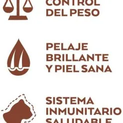 Nature's Variety Pienso Selected De Pollo Campero Para Gatos Esterilizados -Nourriture pour chien Boutique selected sterilized pollo en libertad 5 g